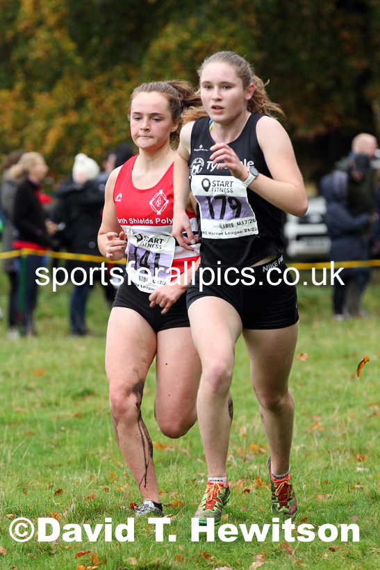 Womens under-17s and under-20s 2021 NEHL Lambton Castle near Chester le Street, County Durham. Photo: David T. Hewitson/Sports for All Pics